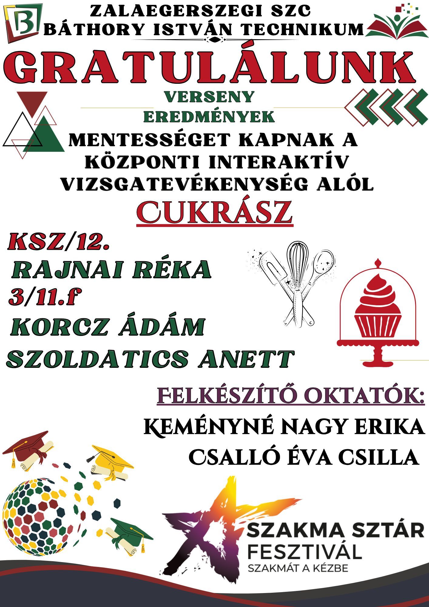 Cukrász SZKTV_1.jpg