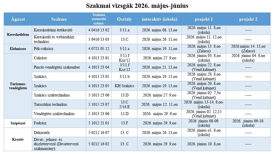 Szakmai vizsgák_2026. május-június_weboldalra.jpg